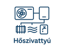 Hőszivattyú termékeink